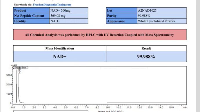 nad+ | 10 vials