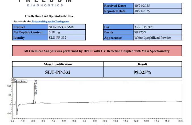 slu pp 332 | 10 vials