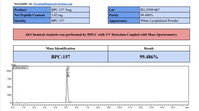 bpc 157 | 10 vials